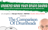 understand your drum sound